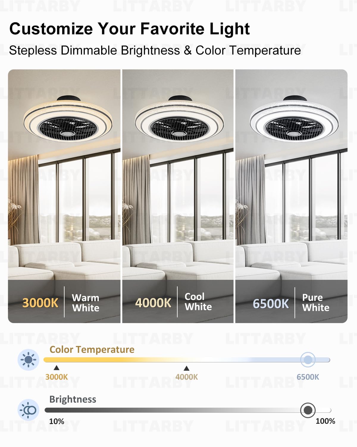 22 Inch Enclosed Bladeless Ceiling Fans with Lights and Remote, Dimmable LED Brightness DC Motor Morden Low Profile Flush Mount Ceiling Fan with Light for Bedroom, Kitchen, Living/Dining Room