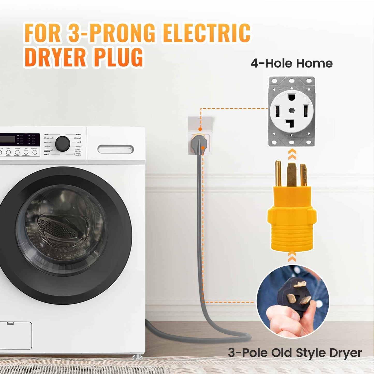 MECMO 3 Prong to 4 Prong Dryer Adapter, NEMA 14-30P Male to 10-30R Female, 4-Prong New Dryer Plug to 3-Prong Old Dryer Receptacle for Old Non-grounding Electric Dryer with New Dryer Wall Outlet House