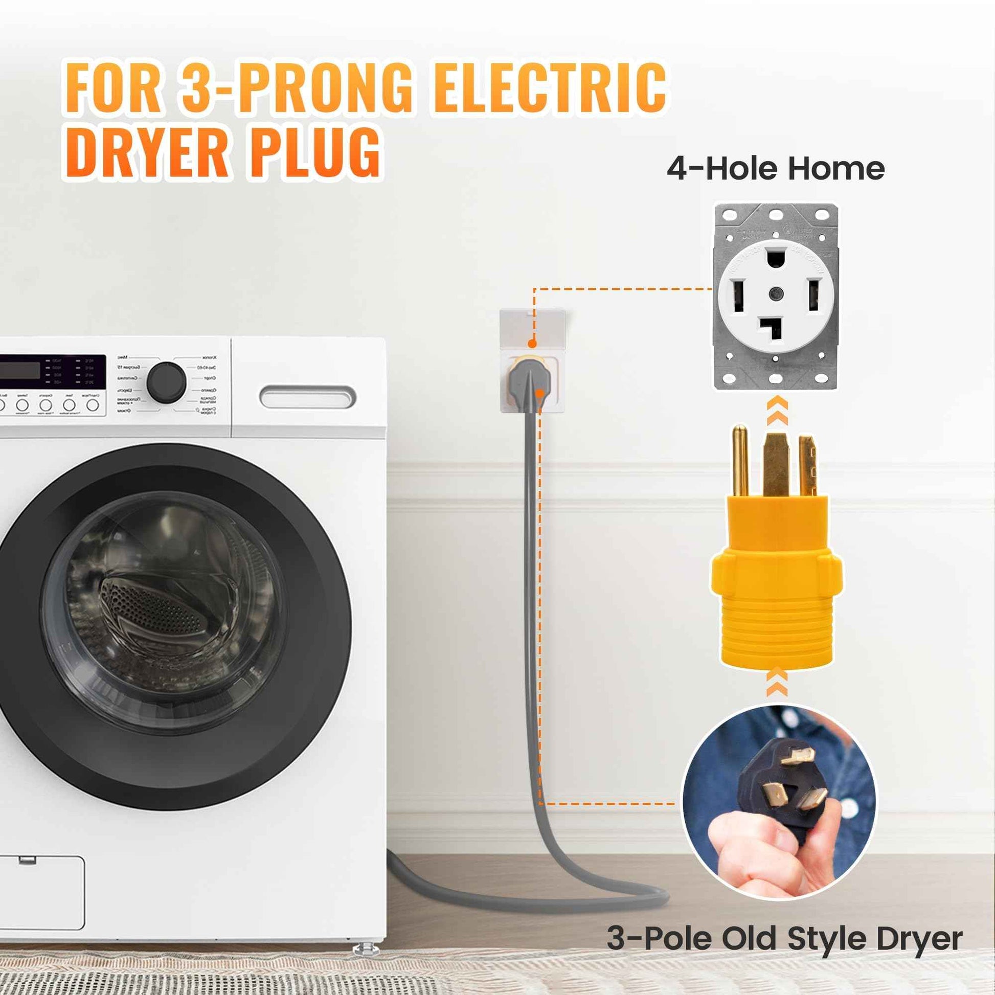 MECMO 3 Prong to 4 Prong Dryer Adapter, NEMA 14-30P Male to 10-30R Female, 4-Prong New Dryer Plug to 3-Prong Old Dryer Receptacle for Old Non-grounding Electric Dryer with New Dryer Wall Outlet House