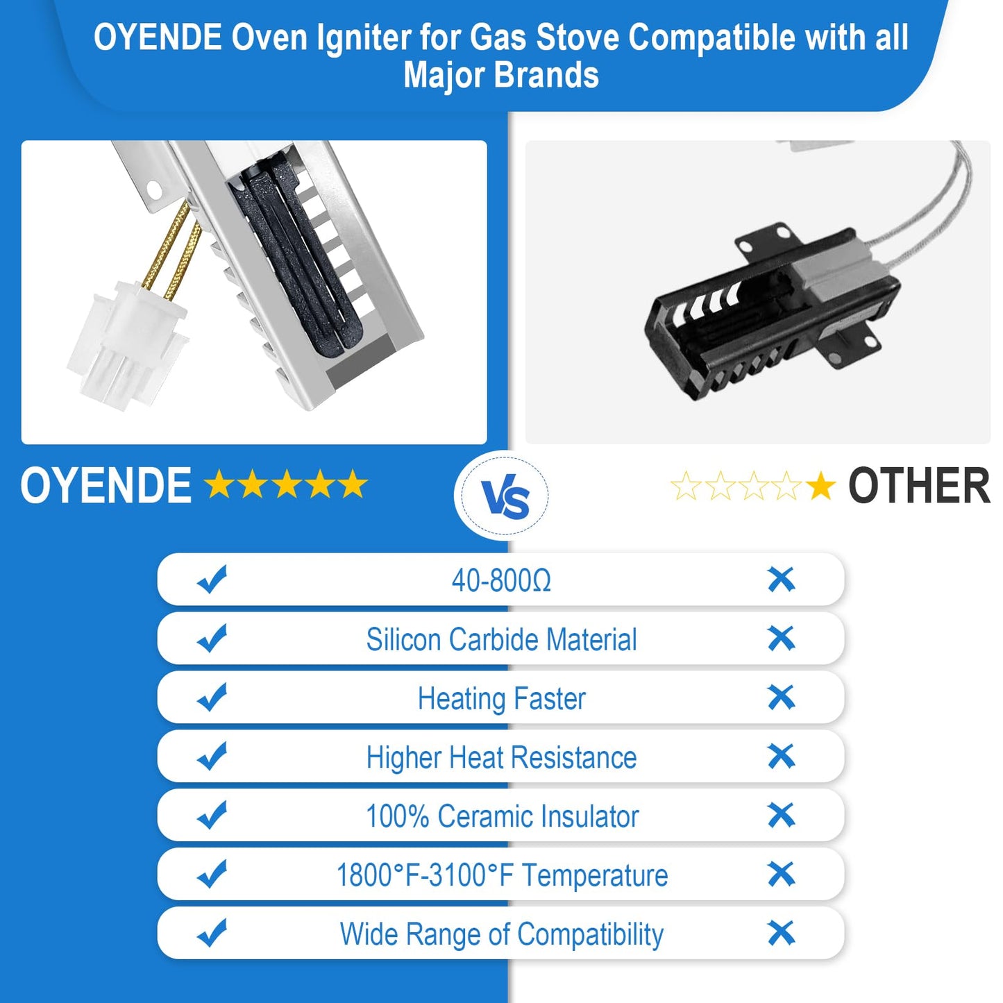 WB13K21 Oven Igniter for Gas Stove,Oven Igniter, for G-E Frigid-aire Hotp-oint Kenm-ore Sams-ung Gas Oven Igniter 5303935066,WB13K0021,WB13T10045,WB13K10026,Replace DG94-00520A Norton 501a,AP2020569.