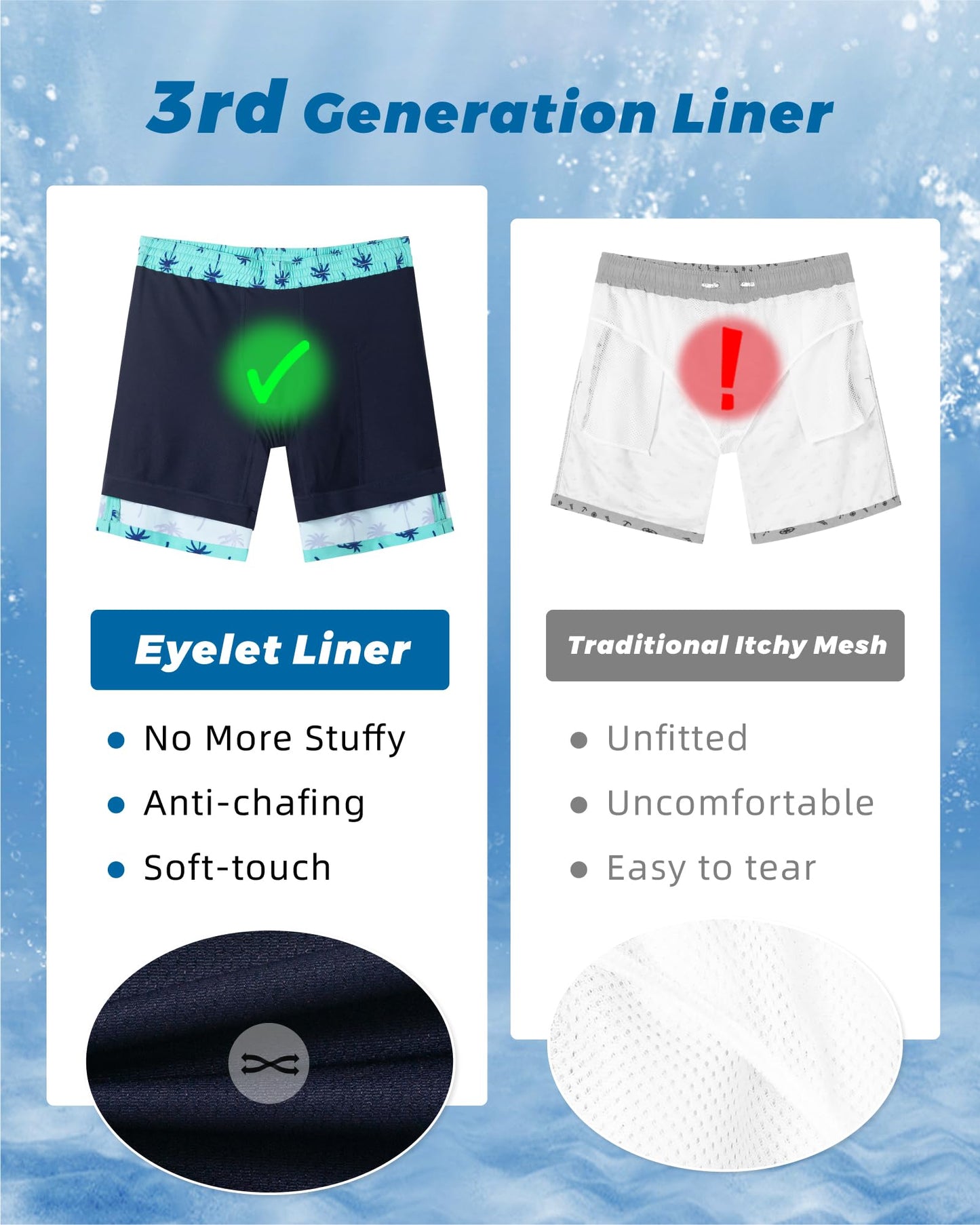 SURF CUZ Mens Swim Trunks with Compression Liner Quick Dry Swim Shorts 7" Swimming Trunks Stretch Zipper Pockets,Green Palm,S