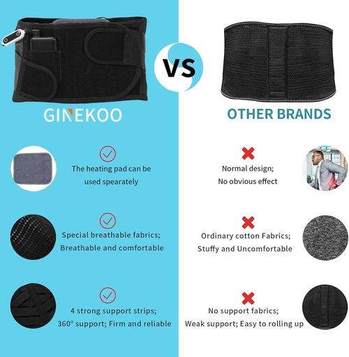 GINEKOO Heated Back Braces - Breathable Back Support Belt with Heating Pad for Lower Back Pain Relief, Lumbar Support for Men and Women for Herniated Discs, Sciatica(XL)