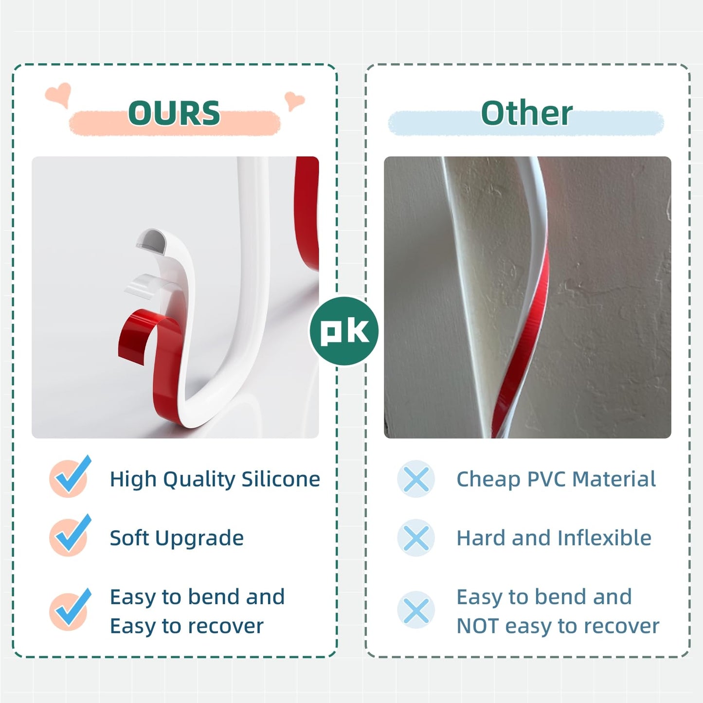 Cord Hider Raceway Kit, 39 inch Wall Cable Hider for 1 Cable, Silicone Material Hiding Wall Mount TV Powers Cords in Home Office, W0.59 H0.39in White