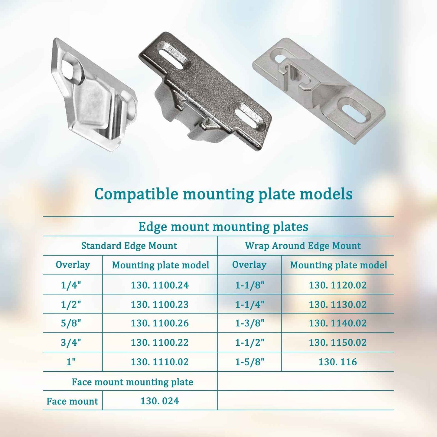 Replacement for Blum 110 Degrees Screw On Self Closing Compact 33 Hinge, Fit for Open Side Cabinet Hinges, Cabinet Door Hinges,Replacement for Original Blum Hinges 4Pack (mounting Plate not Included)