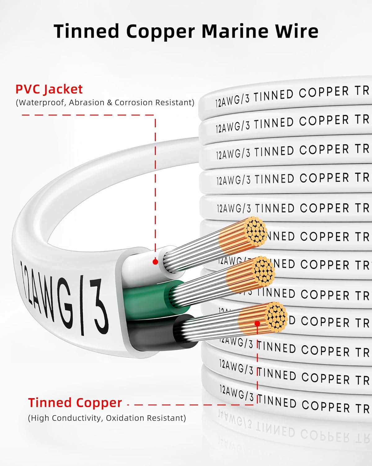 NAOEVO 12 Gauge Marine Wire - Waterproof 12/3 Triplex Electrical Cable | 100FT Oxygen-Free Tinned Copper for Boats, RVs, Solar & More