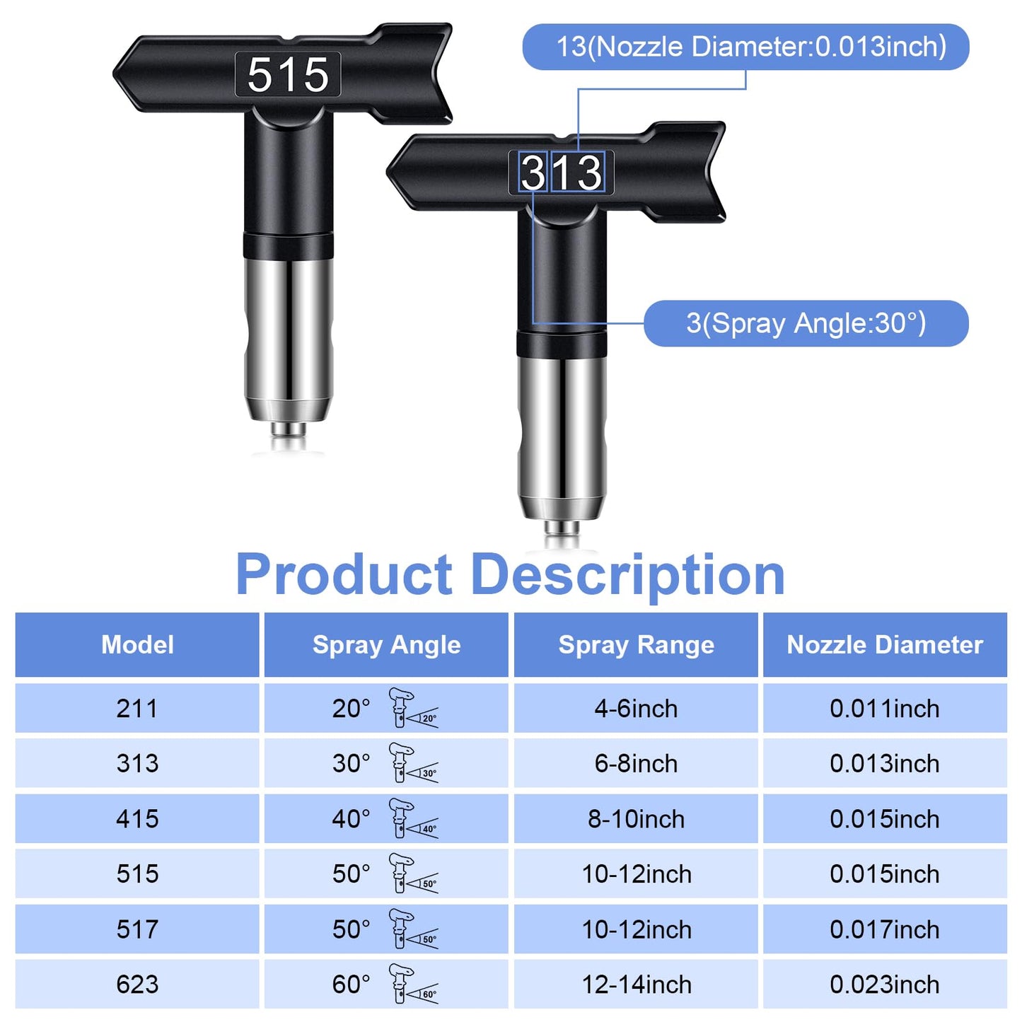 Gyfent Spray Tips, 6Pcs Airless Paint Sprayer Tips Reversible Spray Tips for Airless Paint Sprayer Machine Spray Paint Nozzles for Airless Paint Spray Guns House Painting DIY (211 313 415 515 517 623)