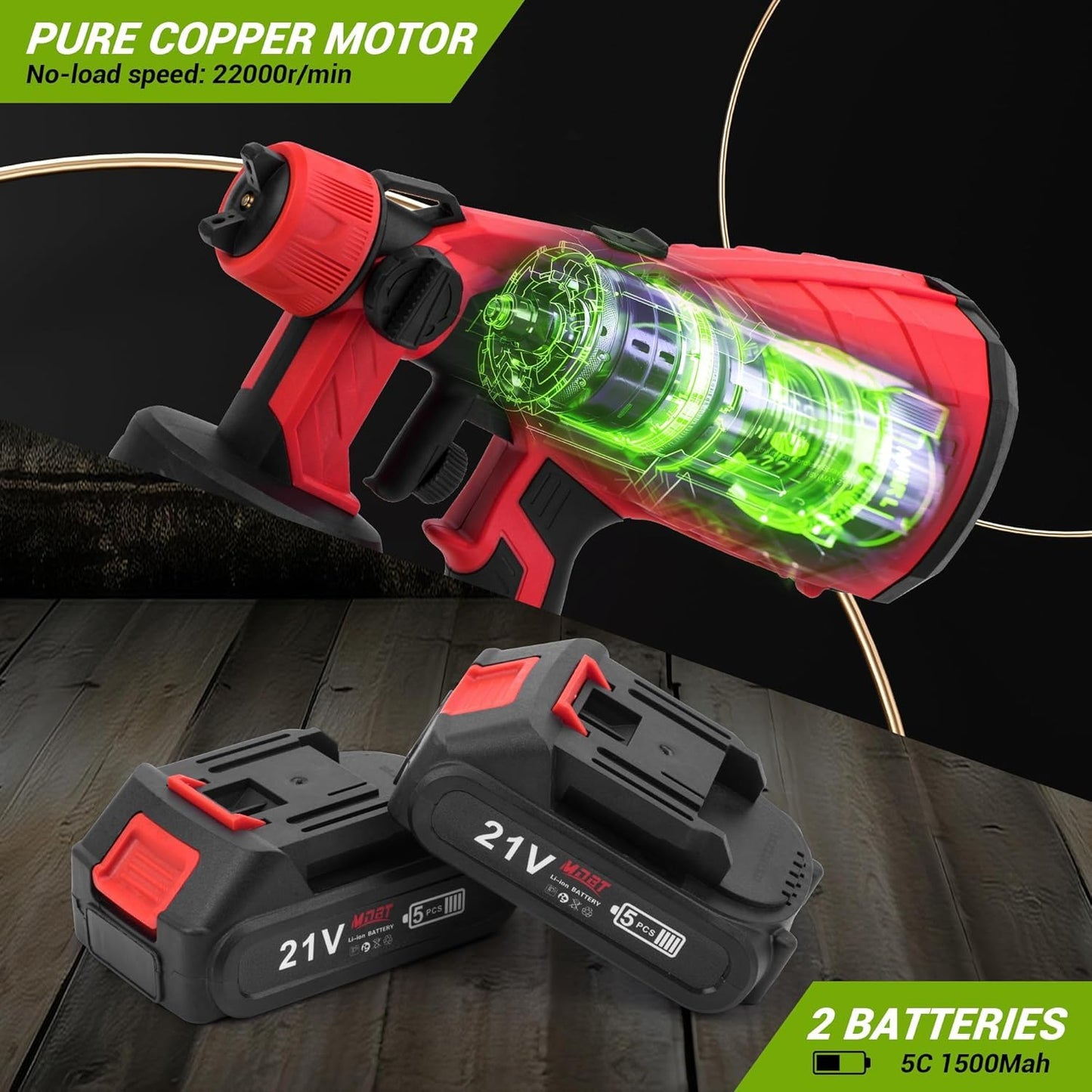 Cordless Spray Paint Gun,Airless Paint Sprayer Paint with 2Pcs 1500mAh Battery，Easy to Clean 5 Nozzles Electric HVLP Paint Sprayer for House Painting,Cabinets,Fences, Decks, Walls, DIY Projects, etc