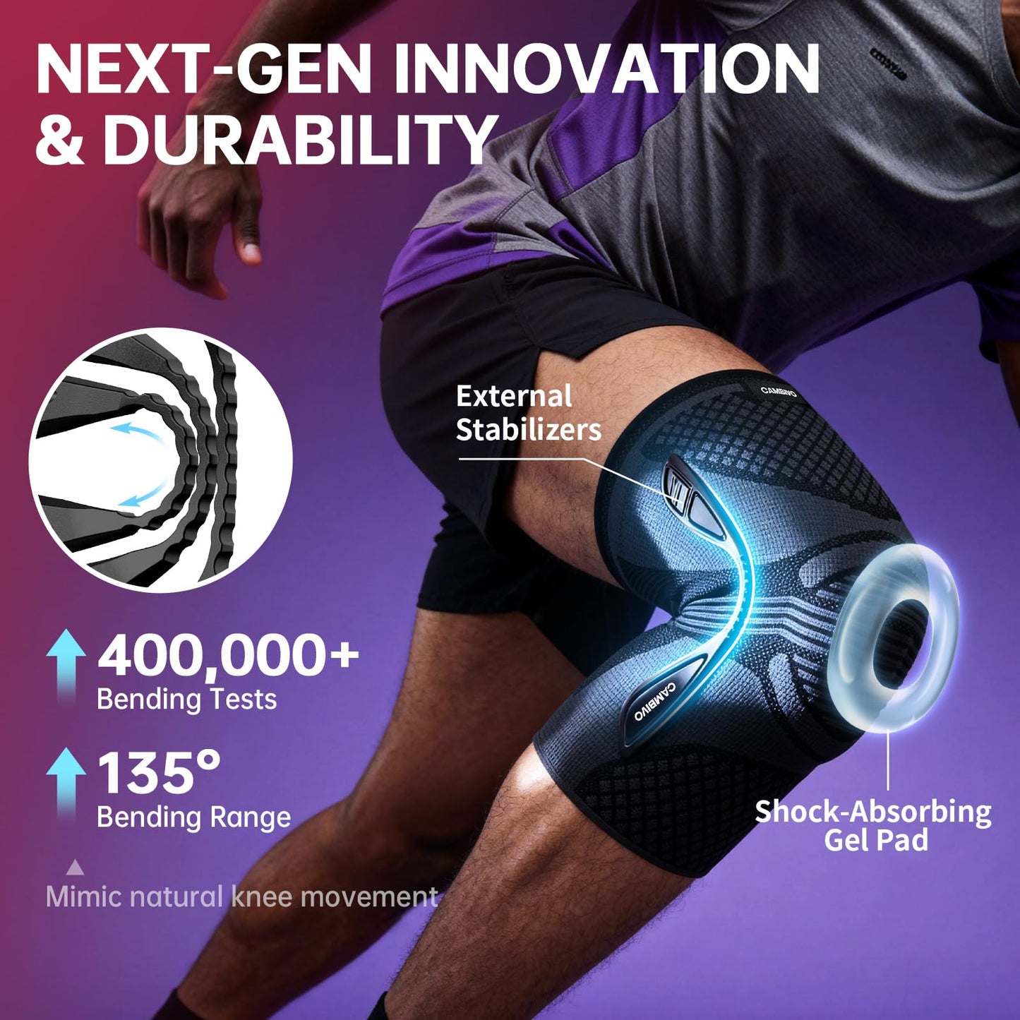 CAMBIVO Knee Support Brace with 2 Snap-on Detachable Stabilizers & Patella Gel Pads, Red Dot Awarded Compression Knee Sleeve for Meniscus Tear, ACL, Knee Pain Support, Running, Workout for Women & Men