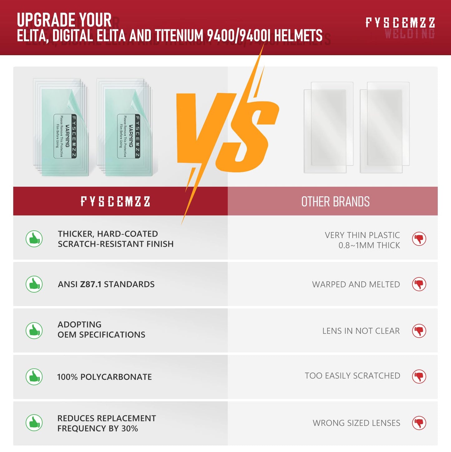 216327 4-3/16" x 2-1/2" Inside Lens Cover for Use with Elita, Digital Elita, T94 and Titanlem (10 Pack)