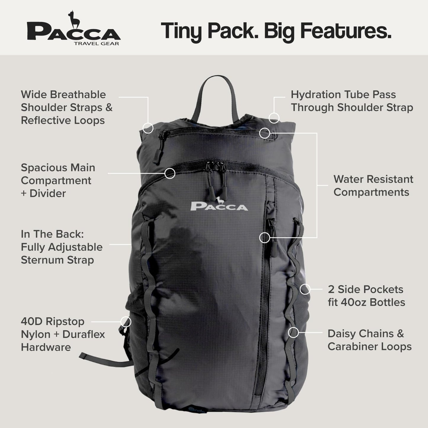 Pacca Onda 20L Packable Lightweight Foldable Backpack for Travel, Camping, Outdoor, Hiking Pocket Backpack (Blue)