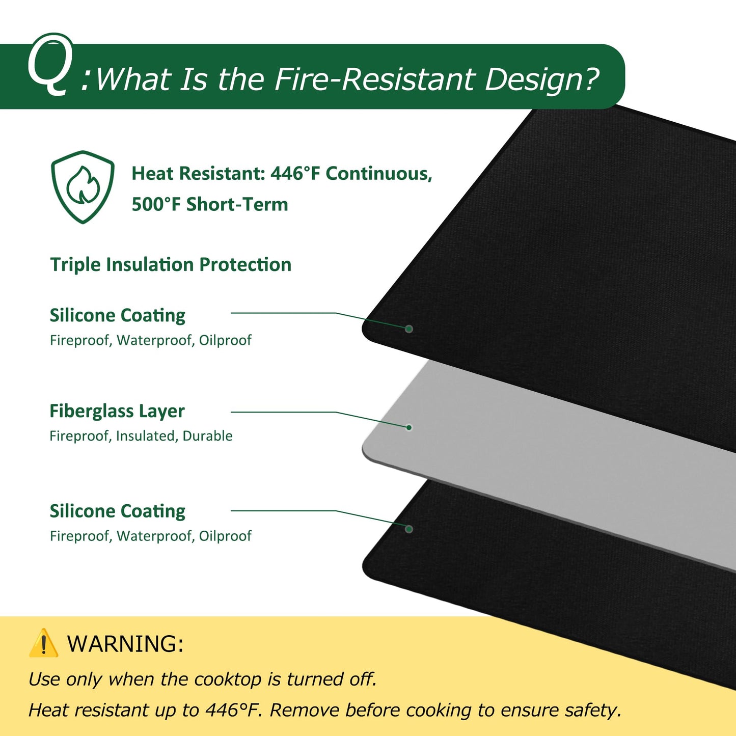 PONGARD Fireproof Stove Top Covers for Electric Stove, Waterproof & Heat Resistant Mat for Glass Top, Stovetop Protector, Anti-Scratch, 28x20 Black