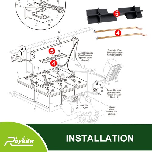 Roykaw EZGO Battery Hold Down Plate with Rods Kit for TXT 1994-up 36 Volt Electric Golf Cart, Replaces OEM # 70045G01, 01101G01