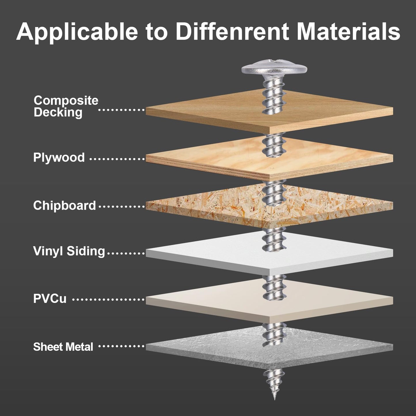 VGBUY 165Pcs #8 Modified Truss Head Wood Screws Assortment Kit, Stainless Steel 410 Quick Metal Self Tapping Screws, 6 Sizes (1/2", 3/4", 1", 1-1/4", 1-1/2", 2")