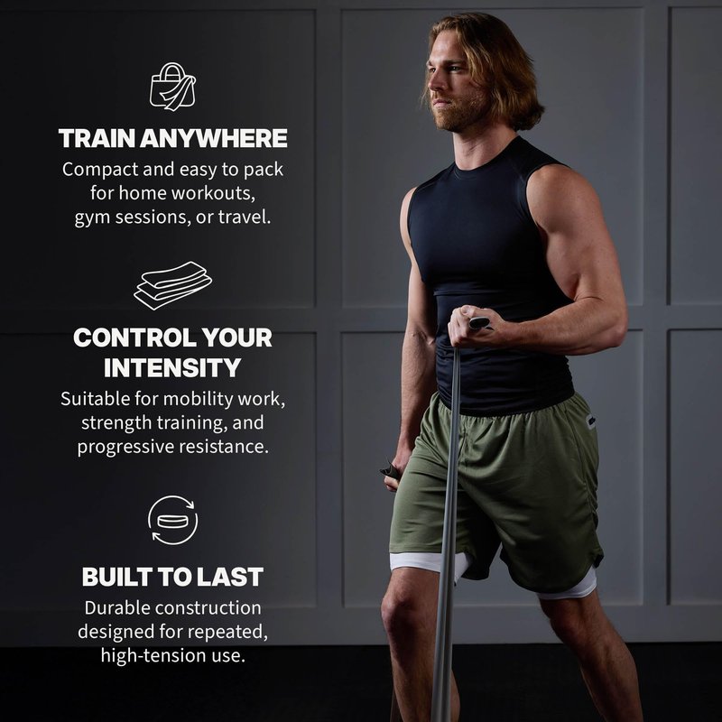SPRI Flat Bands 3-Pack - Resistance Band Kit Set with 3 Levels of Resistance - Exercise Bands for Strength Training, Flexibility, & Body Workout - Versatile Fitness Tool - Light, Medium, and Heavy