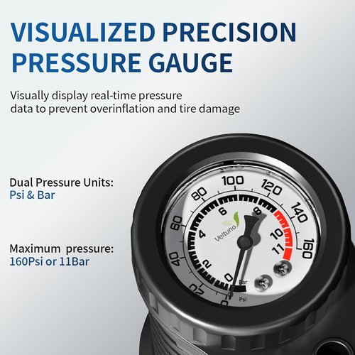 Bike Pump - Skiennix 160 PSI Bicycle Tire Pump with Transparent Cylinder & Precision Gauge | Fast & Effortless for Presta & Schrader Valves