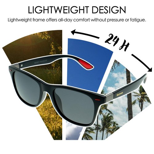 Kozyard Sunglasses for Men and Women UV400 Protection Premium Polarized Lenses, Durable Alloy Hinges, Lightweight Frame for Driving Fishing Outdoor Sports