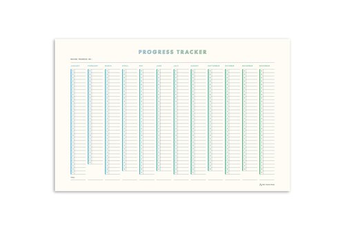 Habit Tracker Progress Poster by Free Period Press - 11”x17” - Yearly Atomic Habits Tracker for Goals and Projects