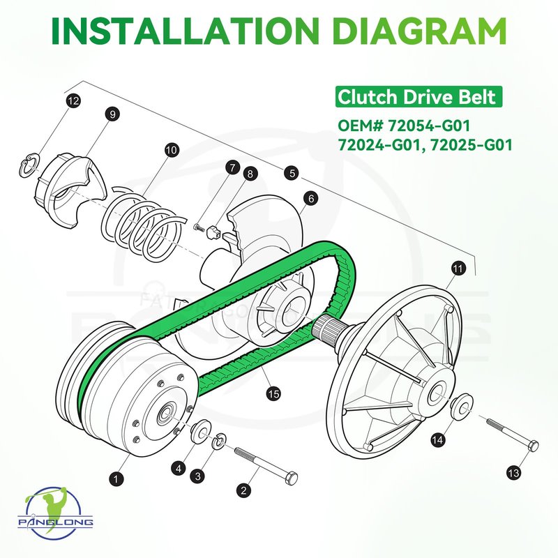 Panglong EZGO Drive Belt, EZGO Golf Cart Clutch Drive Belt, EZGO TXT Belt Fits 1994-Up EZGO TXT and Medalist Golf Cart, OEM#72054-G01 72024G01 72025G01