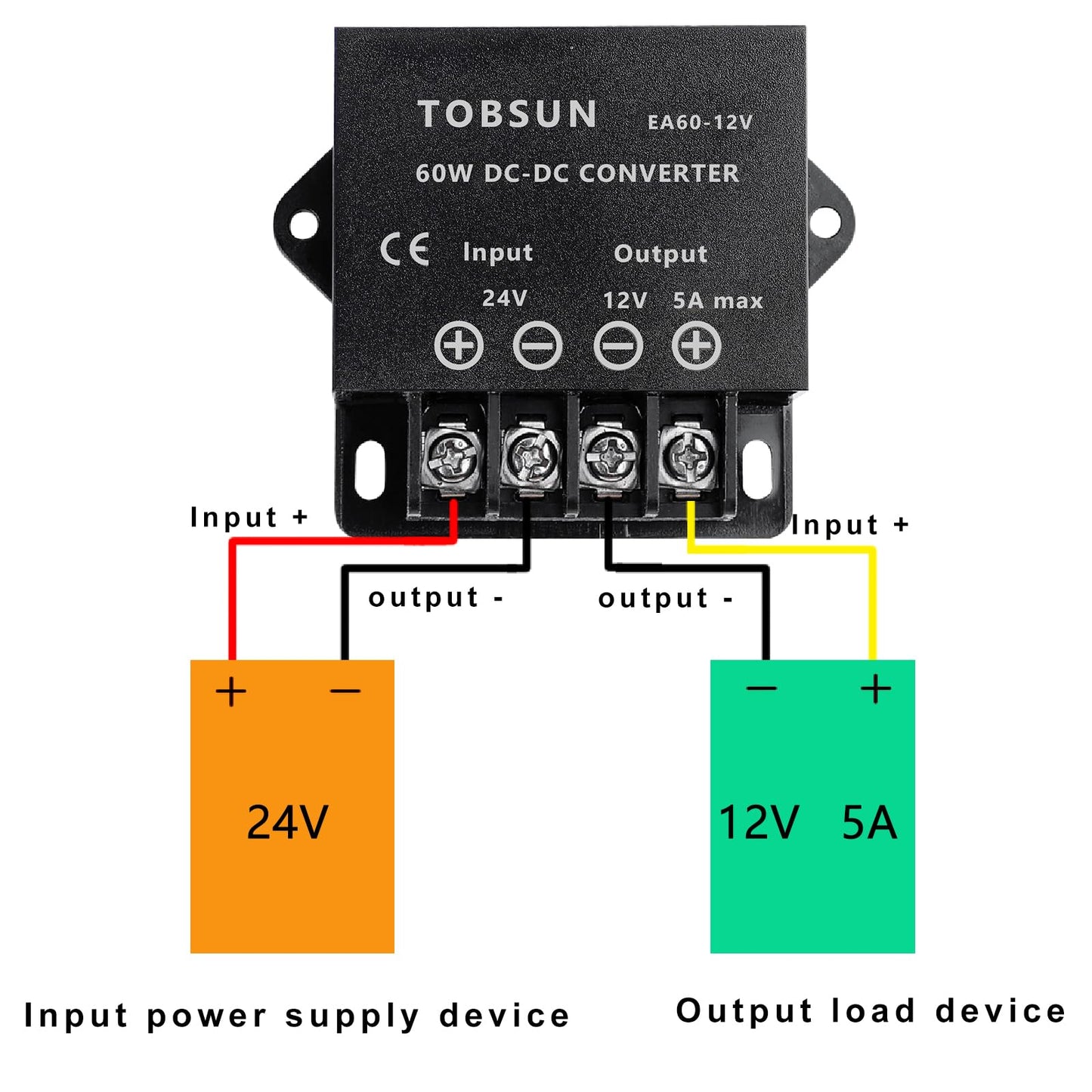 DC 24V to 12V 5A Converter 60W Voltage Step Down Buck Converter Regulator Reducer Power Converter Mini Module for Automotive, Industrial & DIY Electronic Projects