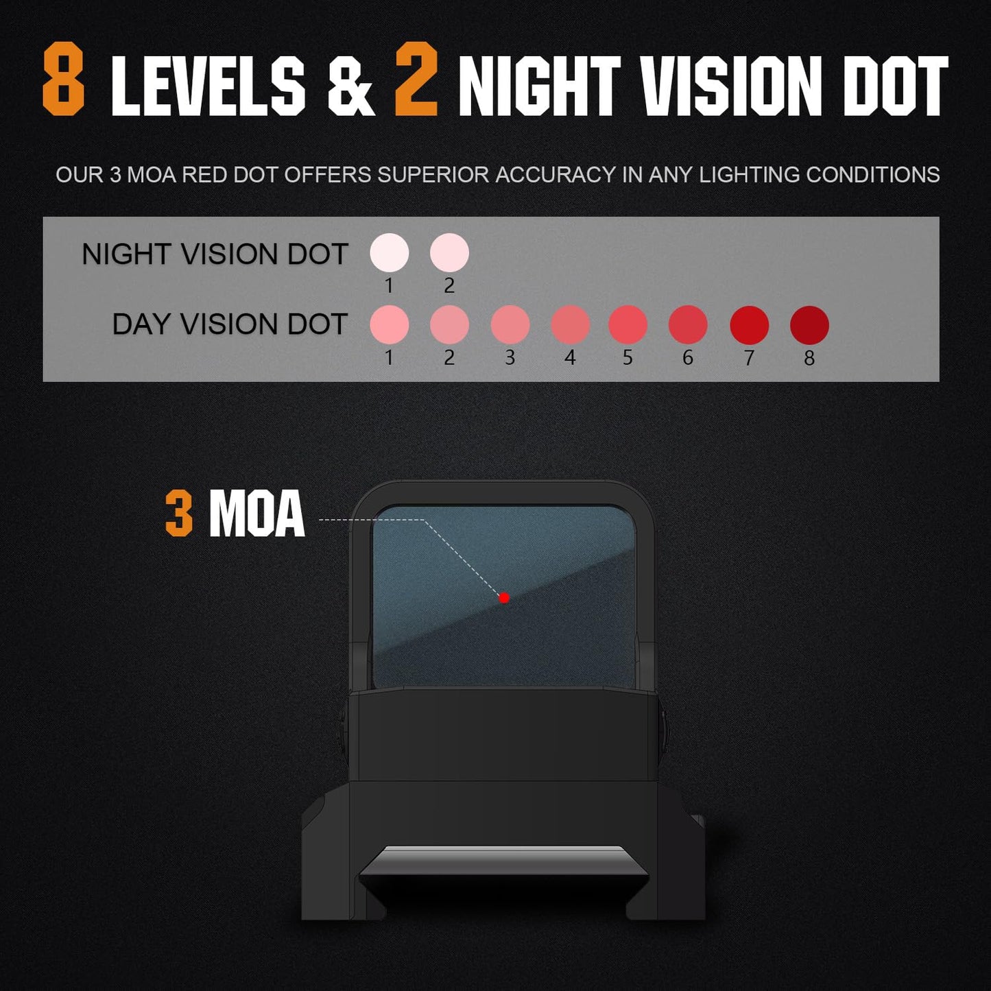 ohhunt RD U1 3 MOA Red Dot Sight for RMSc Footprint and Picatinny Mount 1X21X15mm Micro Shake Awake Red Reflex Sight 10 Brightness Levels