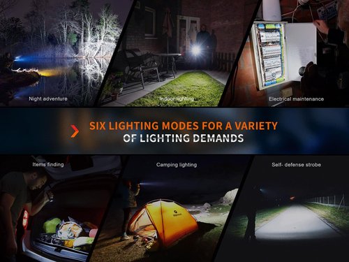 Fenix E35R EDC Flashlight, 3100 Lumens USB-C Rechargeable High Lumen Performance Flashlight with LumenTac Organizer (Maze Pattern Navy Blue)