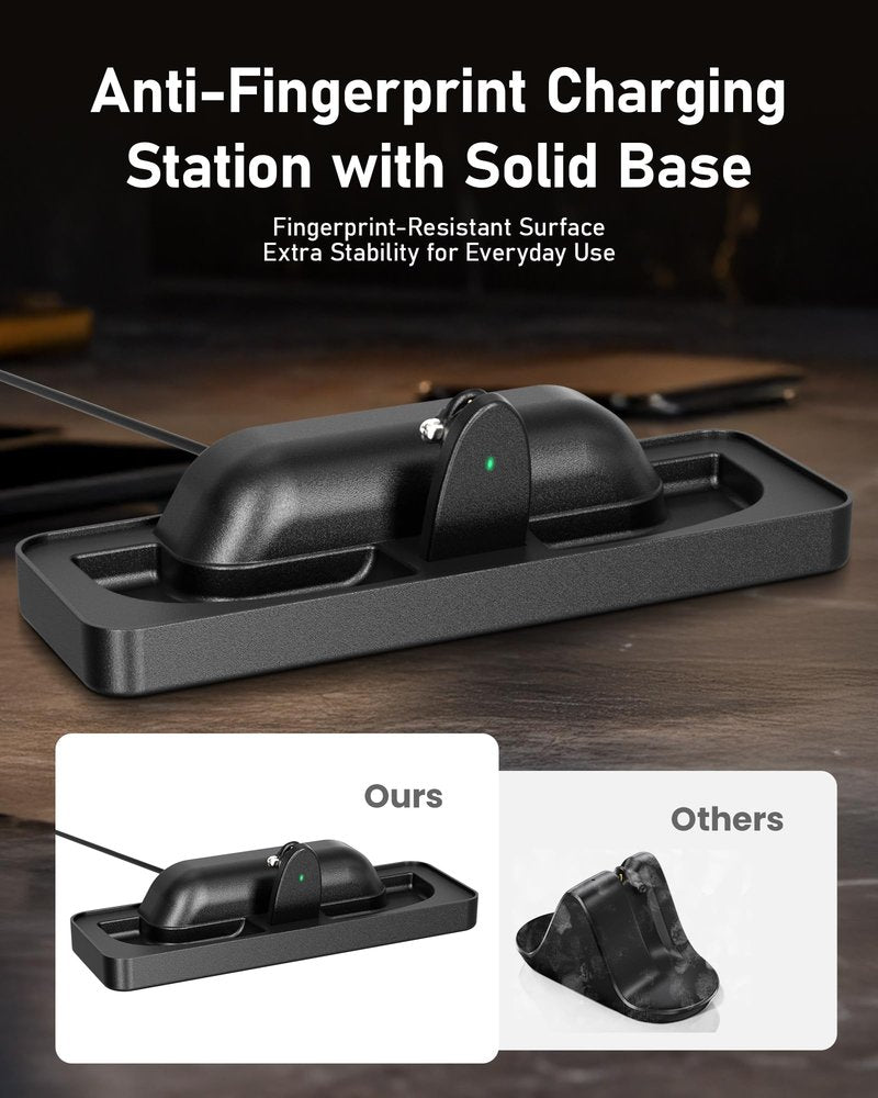 ToKismet Charging Station Compatible with RayBan & Oakley Meta Smart Glasses（Gen 1&2） – Fast Charger Dock with LED Indicator, Fits Wayfarer, Headliner, Skyler,Blayzer Scriber Optics& HSTN Accessories