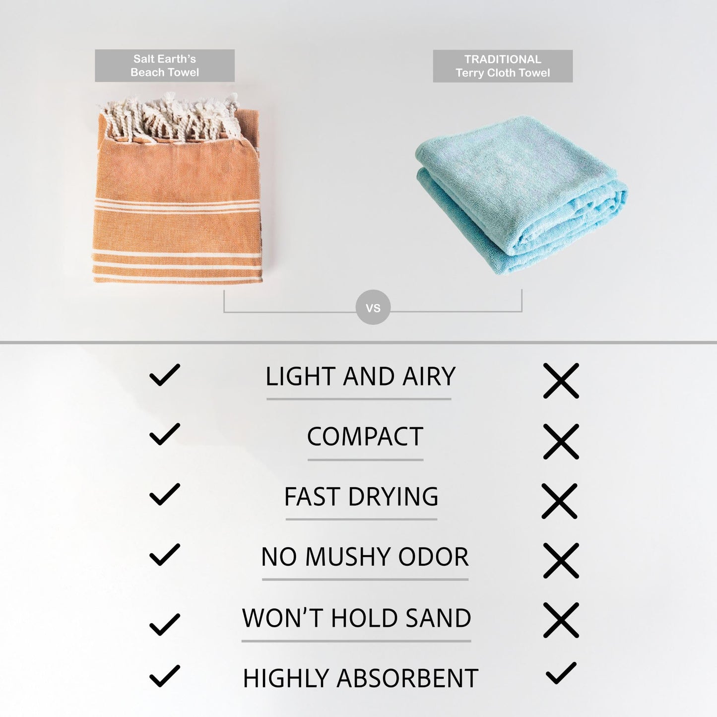 Salt Earth 100% Cotton Sateen Turkish Beach Towel (Set of 4, 36"x72") - Soft, Quick Dry, Absorbent Towels for Bathroom, Home, Travel, Pool, Spa, Bath, Swim - Beach Towels Oversized (Orange, Yellow)