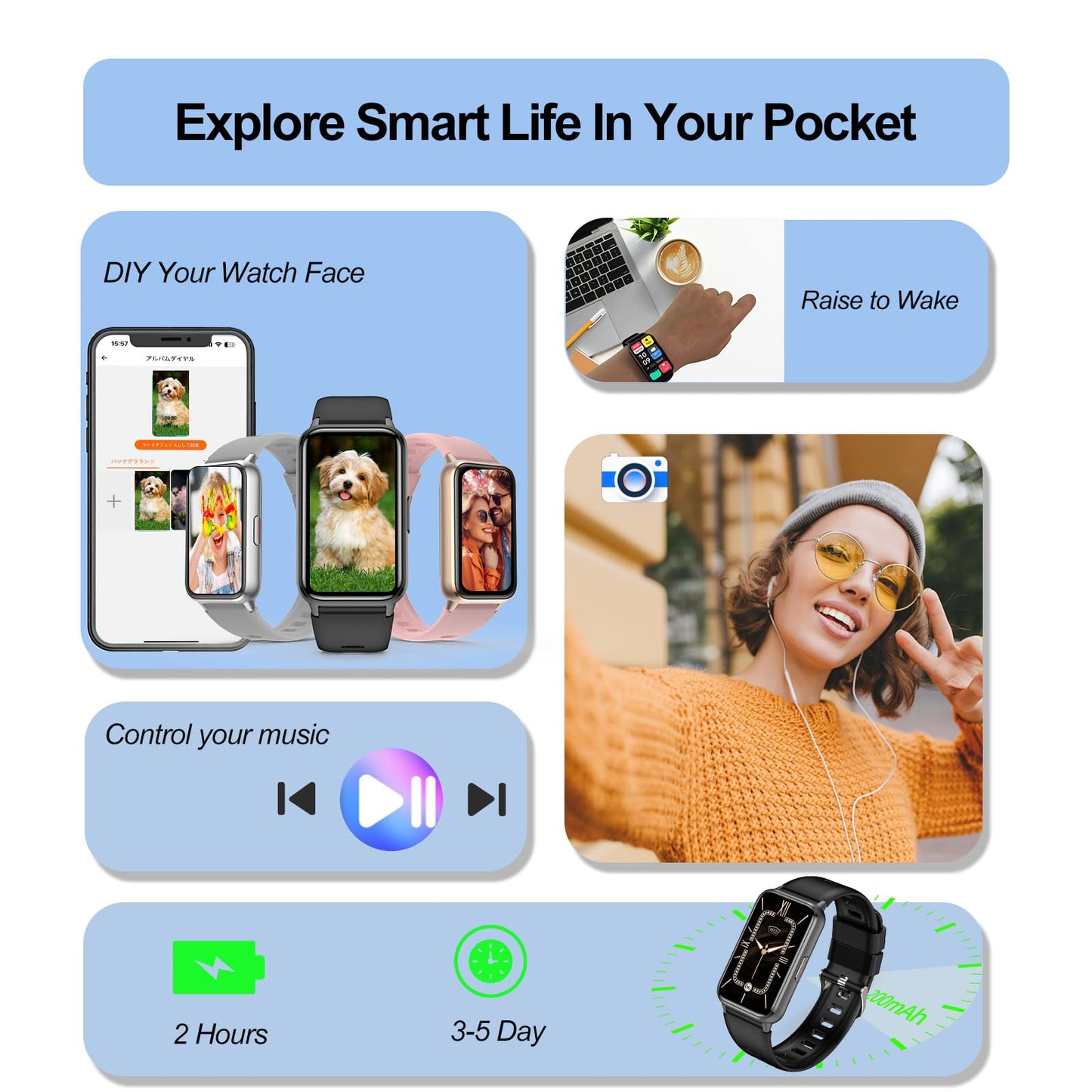 Fitness Tracker (Answer/Make Calls), Smart Watch for Women Men, with 1.47″ AMOLED Always-On Display, 24/7 Heart Rate, Sleep Tracking, 110+ Sport Modes, Waterproof, Compatible for Android Phone