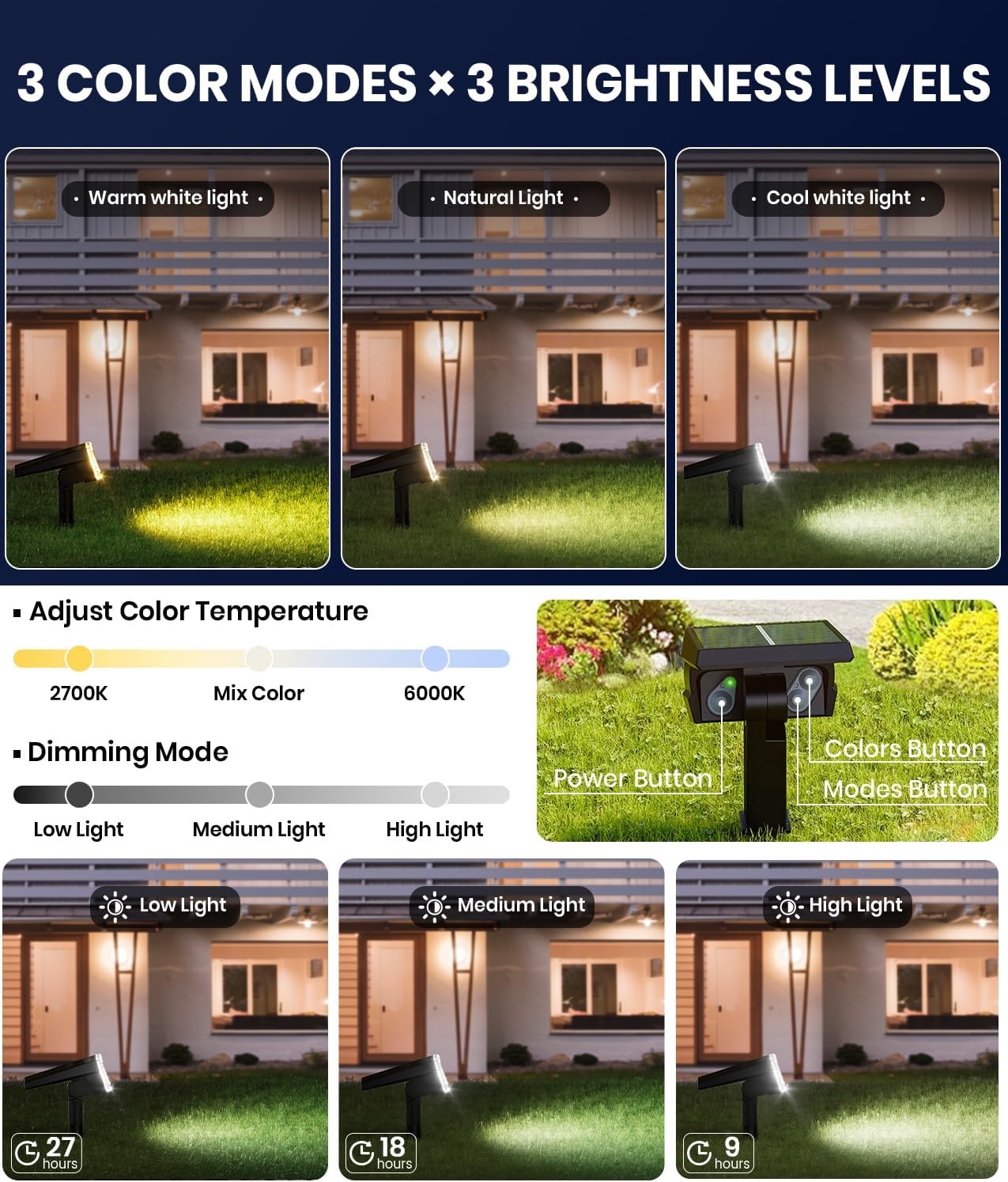 Adjustable Solar Spot Lights Outdoor - 3 Color Modes, IP67 Waterproof, 2-in-1 Wall & Pathway Lighting for Garden, Yard, Patio & Landscape