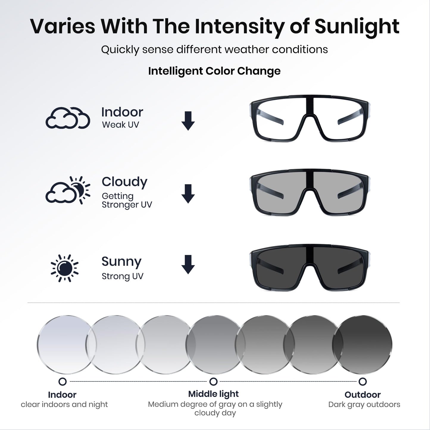 Cyxus Photochromic Polarized Fit Over Glasses Sunglasses, Wrap-Around UV400 Protection Sport Sunglasses for Men Women, Anti-Glare Cycling Driving Fishiing