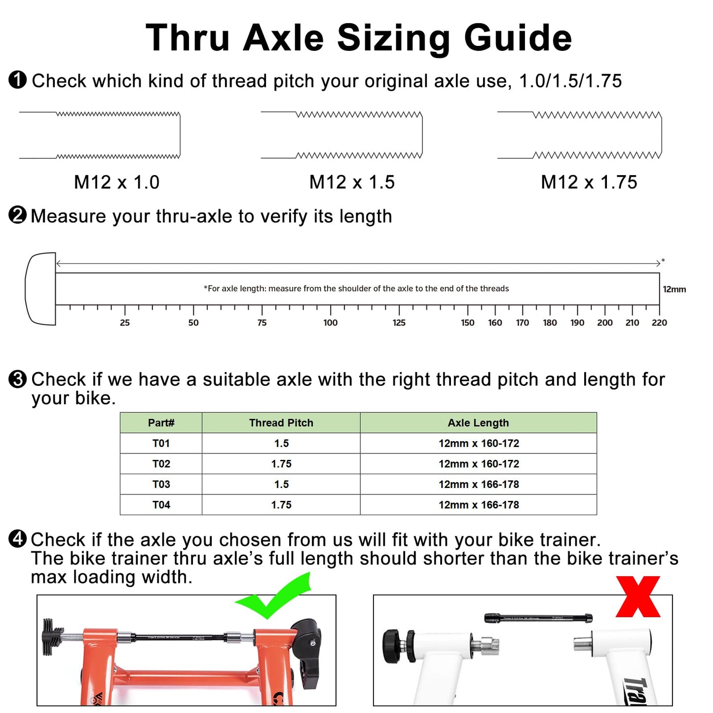 12mm Thru Axles for Bike Trainers - M12 x 1.0/1.5/1.75 Thru Axle Adapter for Rear Wheel Attachment Trainer - Bike Trainer Thru Axles Adapter (M12x1.75/160-172)