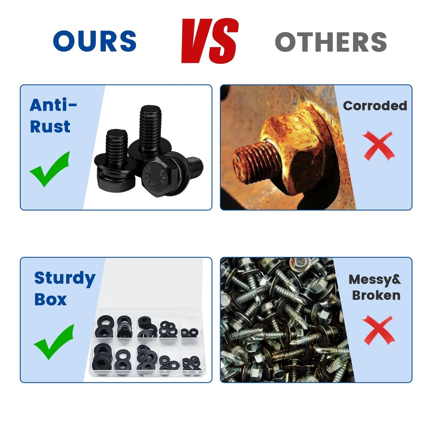 ZIUZI 100 Pcs 5 Sizes Washers Assortment Kit, Black 304 Stainless Flat Washers for Screws and Bolts, Metal Washers Kit for Home and Industrial Use (#8#10 1/4 5/16 3/8)