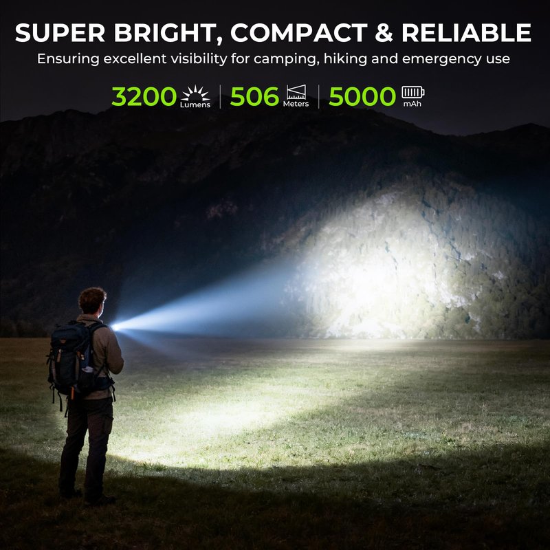 Wurkkos TS28 Rechargeable LED Flashlight, 3200 Lumens Super Bright Flashlight with Multiple Modes, IPX8 Waterproof Flash Lights for Camping, Hiking, Outdoor and Emergency Use