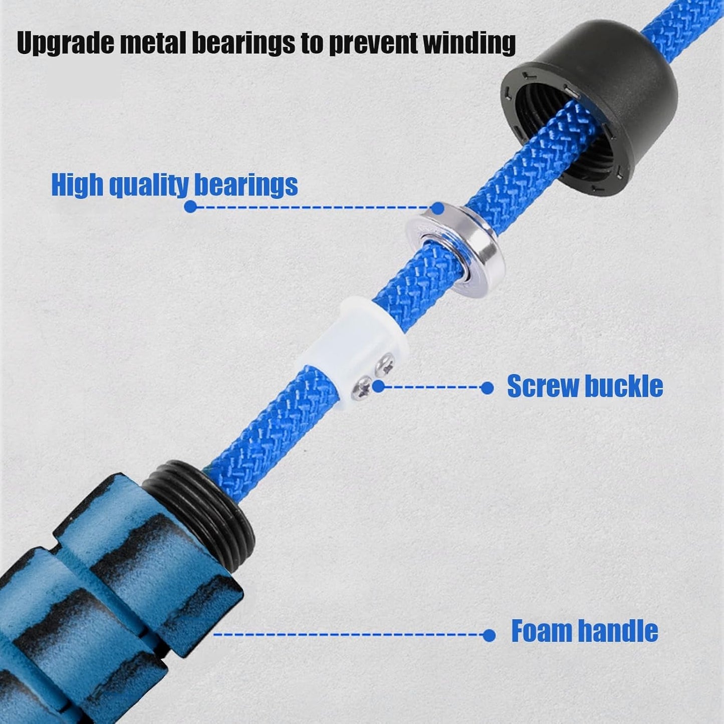 Skiennix 16 FT Jump Rope - Adjustable Double Dutch Skipping Rope for Kids & Adults | Blue, Tangle-Free Design
