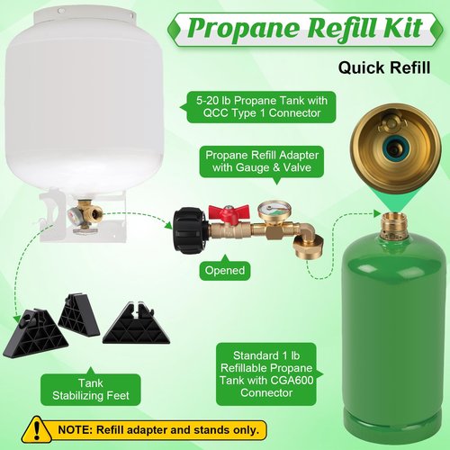 HappyAlley Propane Refill Adapter Kit with Propane Cylinder Stand Base, Refill Adapter 20lb to 1lb Converter with Gauge and Control Valve for Refillable Cylinder, for Outdoor Cooking & Grills