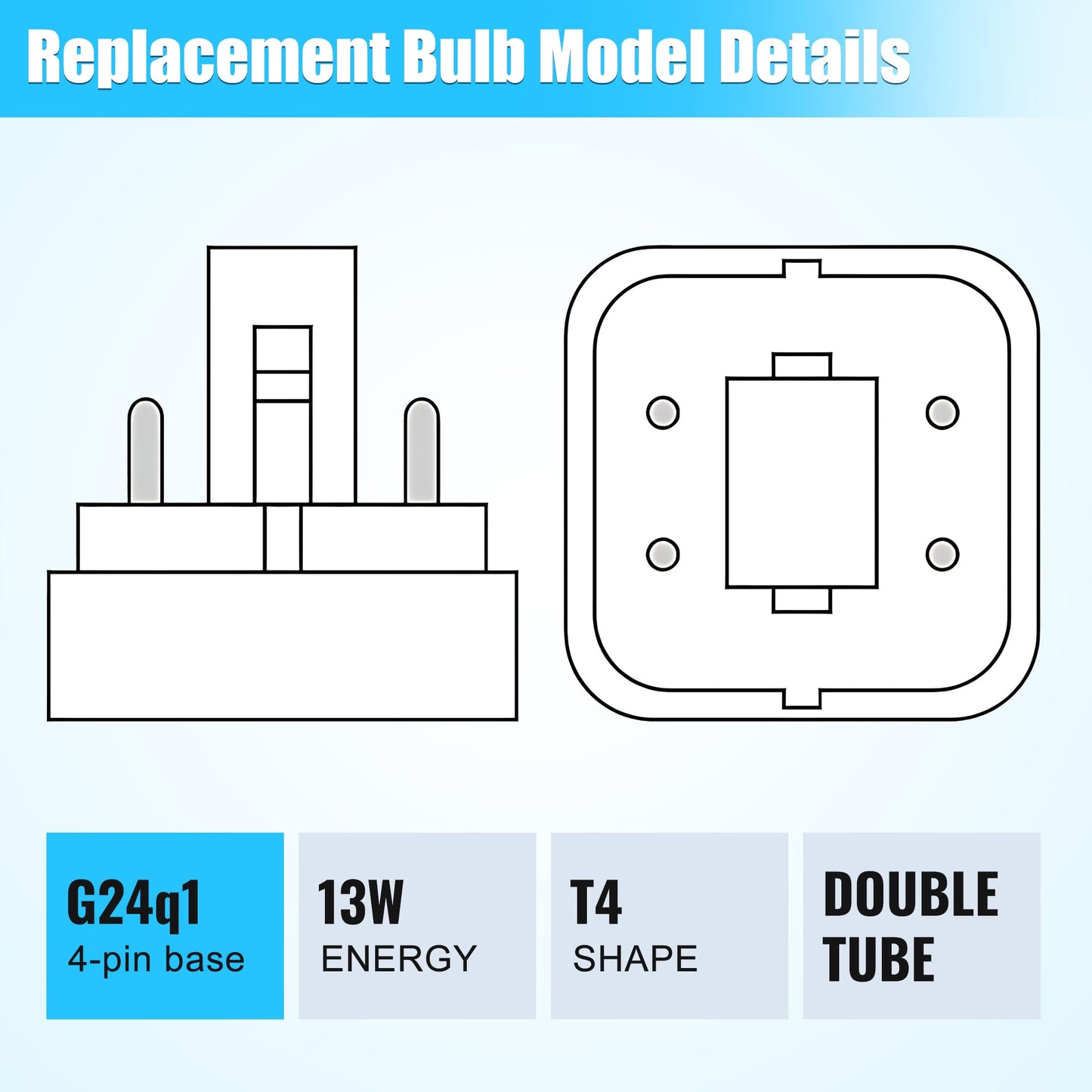 Saillong 8 Pack PLC-13W 4 Pin G24q-1, 4100K White Dimmable Compact Fluorescent Light Bulb, Double Tube, Compatible with Sylvania 20667, GE 97597