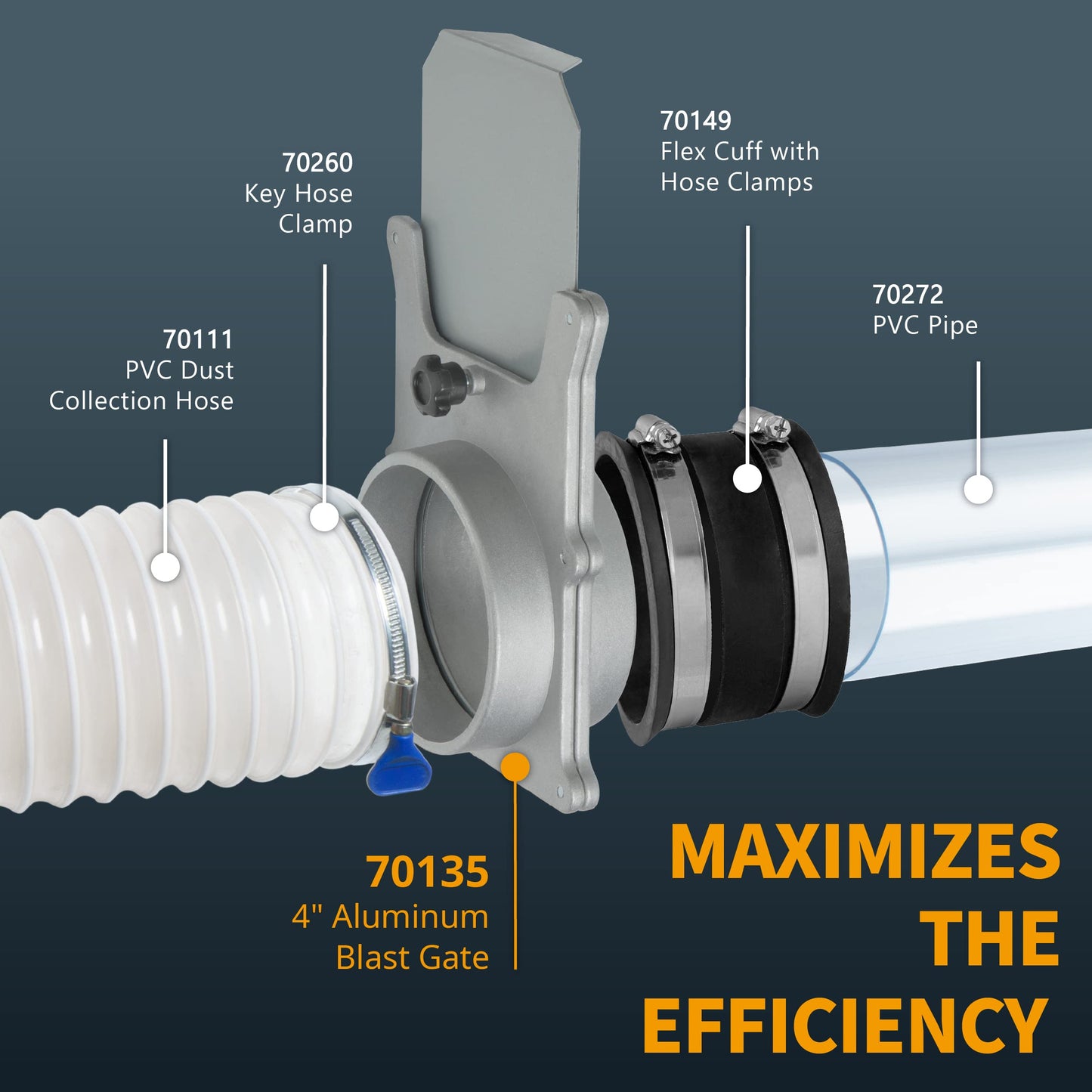 POWERTEC 70135-P6V 4-Inch Blast Gate for Dust Collector, Dust Collection Fittings, 6 PK