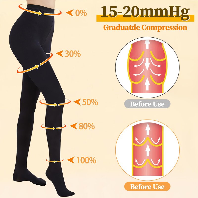 Myshear Medical Compression Pantyhose for Women Men, 15-20 mmHg Compression Tights, Closed Toe Graduated Compression Stockings, High Waist Compression Leggings, Support Hose for Varicose Veins, Edema