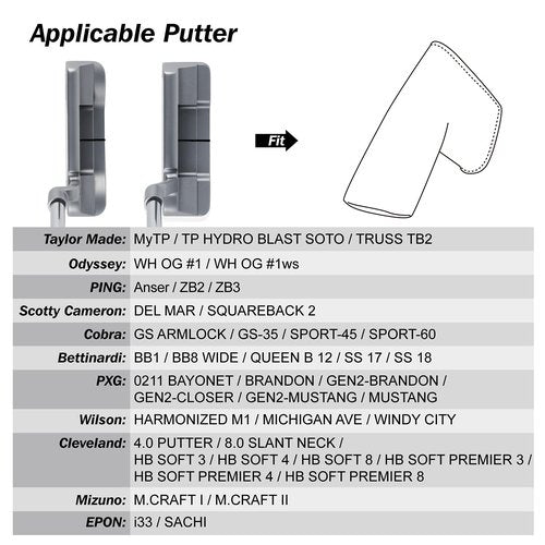 mytag Golf Blade Putter Head Covers for 2020 Scotty Cameron Special Select Newport Squareback Fastback Putters (Strong Magnetic)