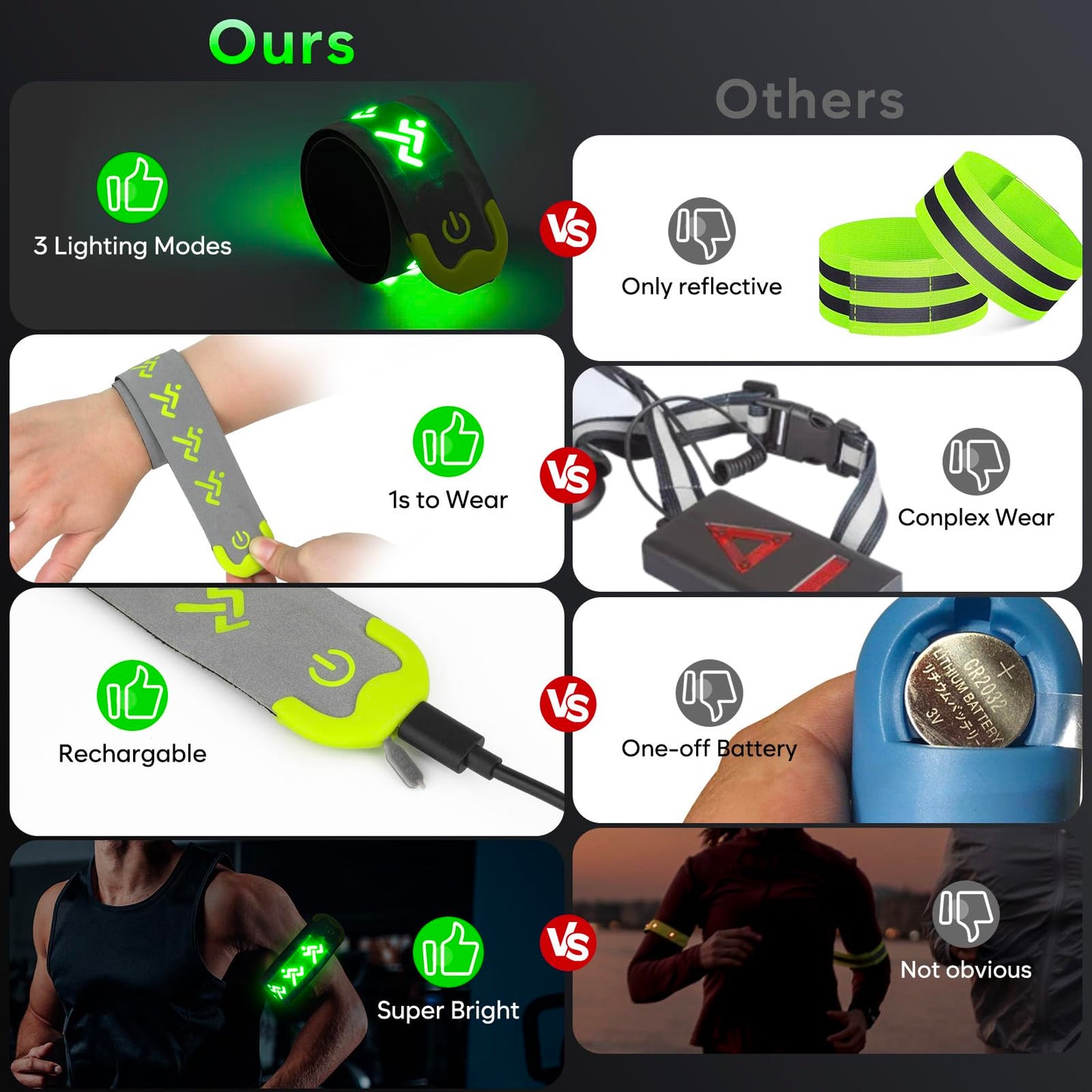 Vizbrite LED Armband Rechargeable for Running, High Visibility Reflective Running Gear for Running Walking at Night Safety, Jogging Lights, Adjustable Light Up Arm Bands for Men Women Kids