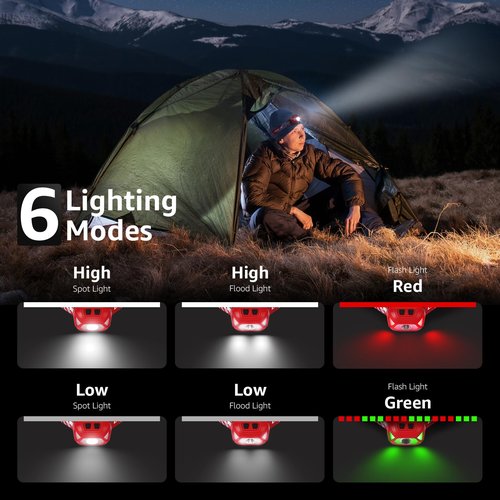Lepro 320014 LED Rechargeable Headlamp, 2 Pack Head Lamp with 6 Modes for Camping & Hiking Gear Essentials, IPX4 Waterproof Bright Headlight Flashlights with Adjustable Headband, Type-C Cable - Red