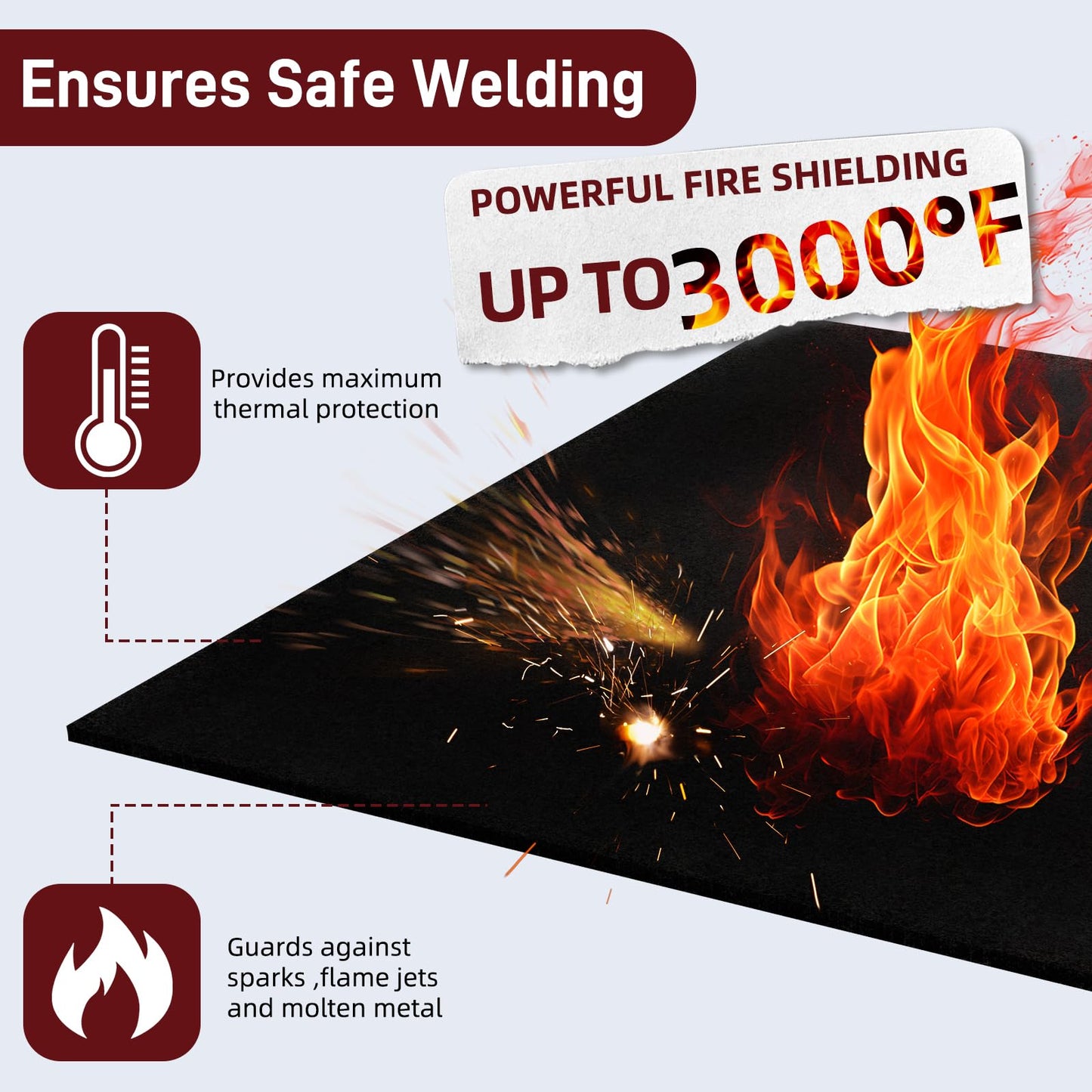2 Pack 20" X 20" Fireproof Welding Blanket & Pad, 5mm Thickened Heat Resistant Carbon Felt Cloth, Flame Retardant Fabric for Stove Wick, Heat Shield Mat for Soldering, Firepit