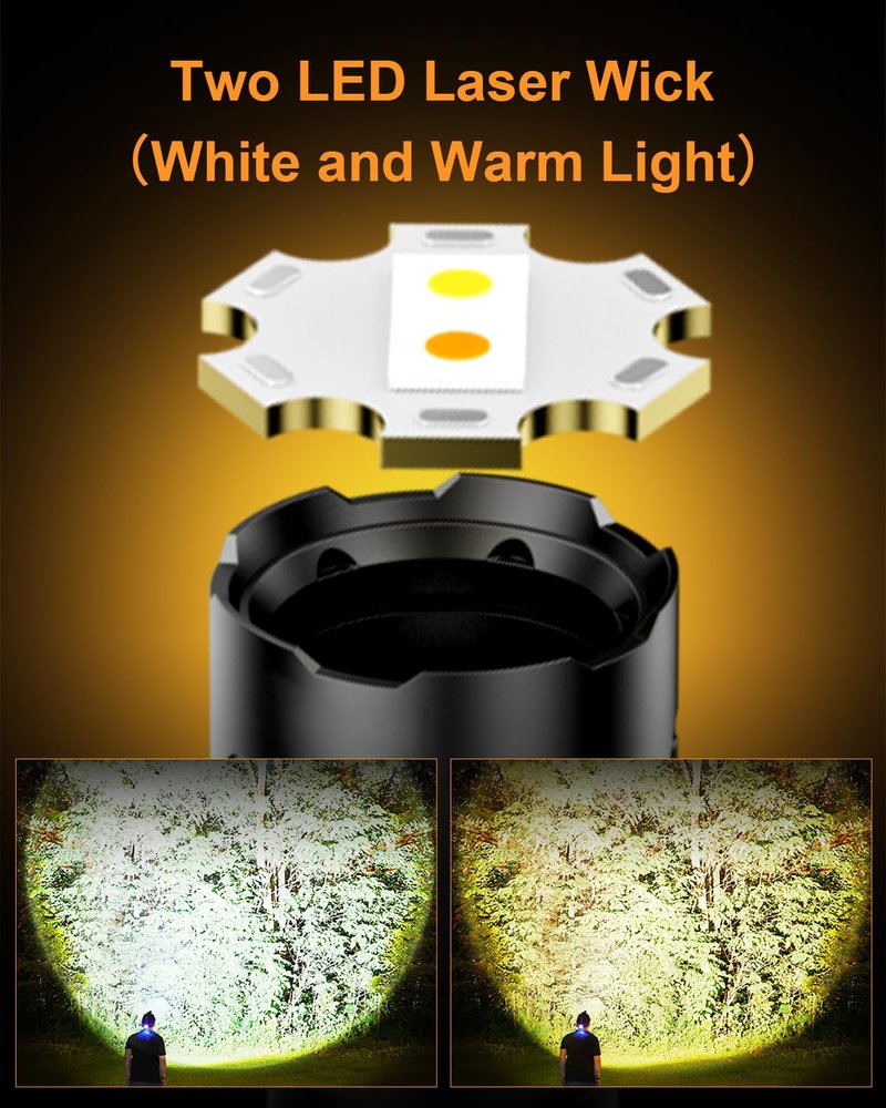 SKYFIRE Rechargeable Headlamp 3000 Lumens Motion Sensor, LED Super Bright 7500mAh Battery, Zoomable Waterproof Head Light for Running Cycling Camping Hiking - Dual Light Sources Warm & White Light
