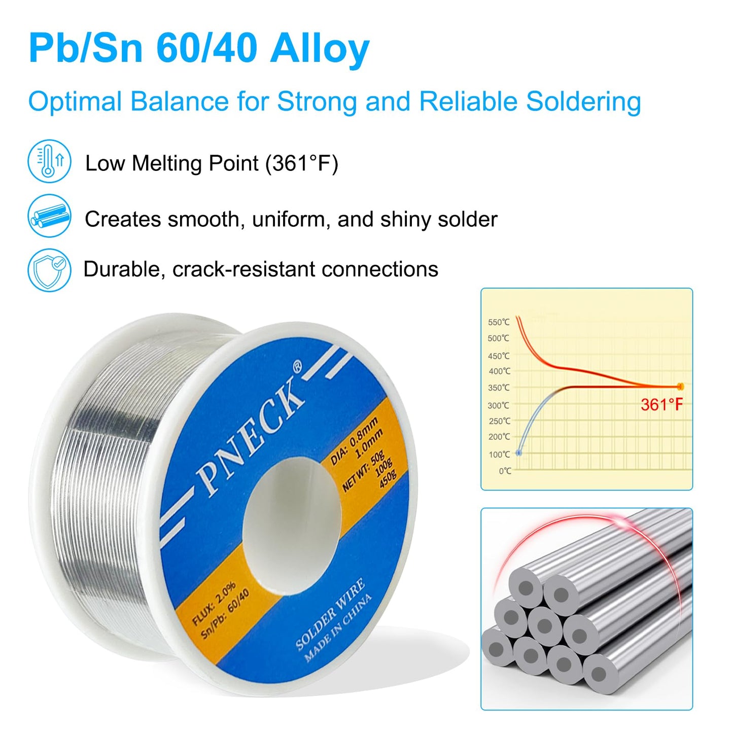 PNECK 60/40 Tin Lead Rosin Core Solder Wire for Electrical Soldering, 0.04" 3.53 oz (1.0 mm 100 g)