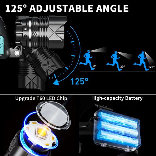 Dszuu Rechargeable LED Headlamp, Super Bright 99000 High Lumens Head Lamp, 90 Hour Standby Head Light with 9 Modes, IPX7 Waterproof Zoom Headlamps, 125° Adjustable Headlight for Camping, Adults