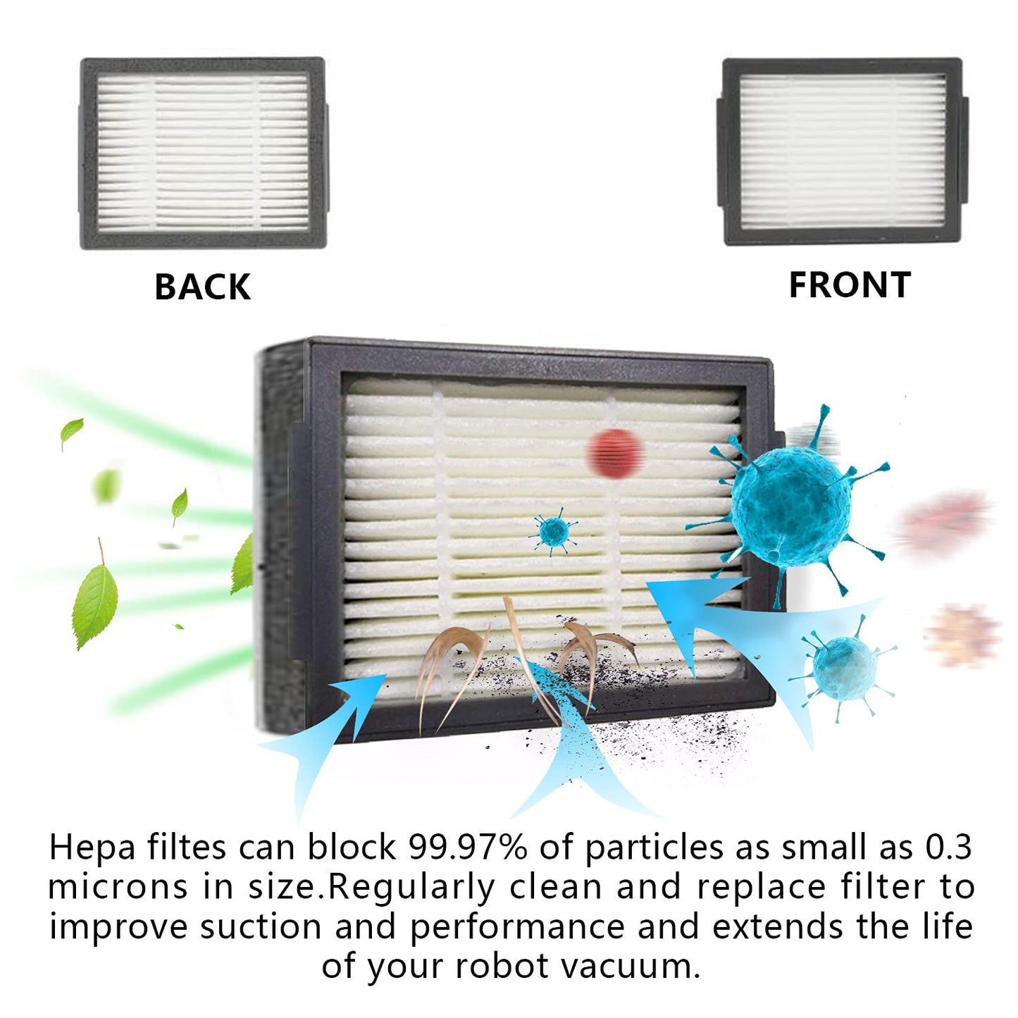 24PK Replacement Parts Kit Compatible with iRobot Roomba E & I & J Series i1 i3 i4 i5 i6 i7 i8 J7 J5 J6 J8 J9 Plus E5 E6 Vacuum,Including 2 Main Brushes & 10 Filters & 10 Side Brushes