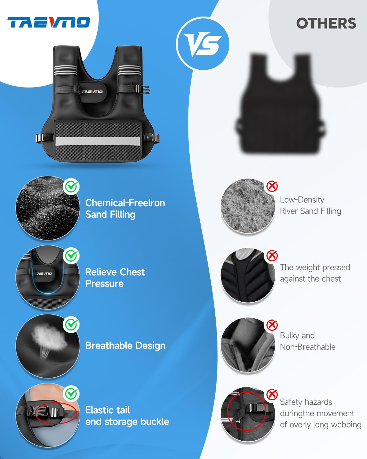 TAEVNO Adjustable Weighted Vest for Women Men,12-20lb Comfort Fit - U-Shaped Ergonomic Weight Vest with 6 Removable Iron Sandbags, Large Front Mesh Pocket & Reflective Strips, Ideal for Running, Walking, Strength Training, HIIT, Cardio Workouts (Black)