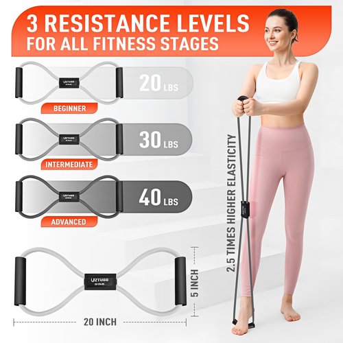 Figure 8 Resistance Bands for Arm, Back – 3-Level Latex Heavy Exercise Bands with Handles for Strength Training, Full Body Workout, Physical Therapy, Pilates, Yoga, Home Gym Equipment for Men & Women