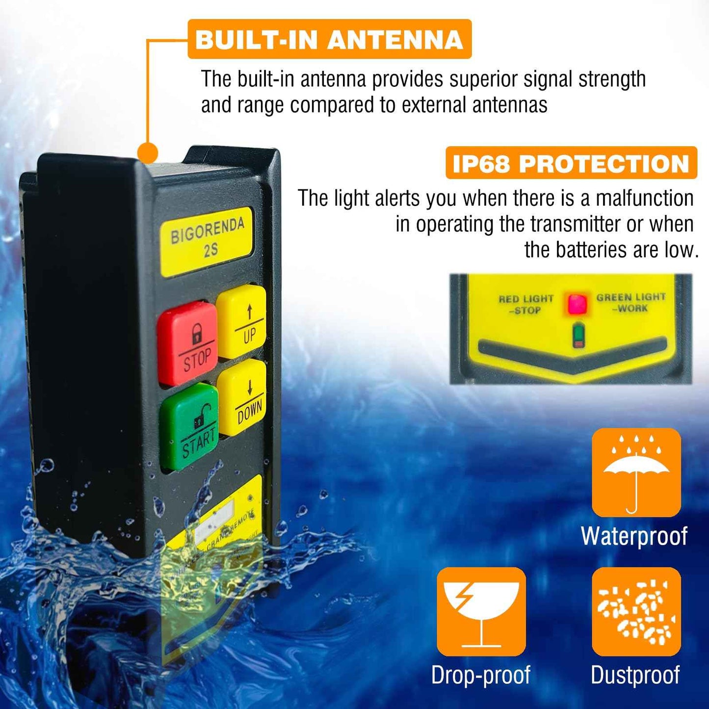 Bigorenda Wireless Crane Remote Control 12-36V,656FT Wireless Control,Dump Trailer Wireless Remote Control kit Industrial Crane Controller Hoist Truck Crane UpDown Switch Control with Emergency Stop