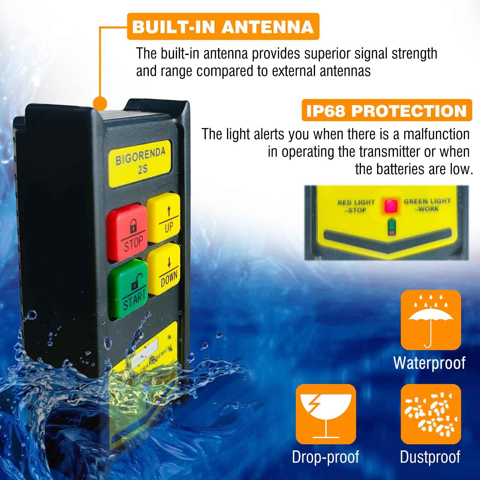 Bigorenda Wireless Crane Remote Control 12-36V,656FT Wireless Control,Dump Trailer Wireless Remote Control kit Industrial Crane Controller Hoist Truck Crane UpDown Switch Control with Emergency Stop